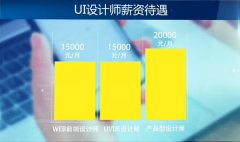專業簡介丨蘭州新華互聯網學校專業全面升級——新媒體UI設計