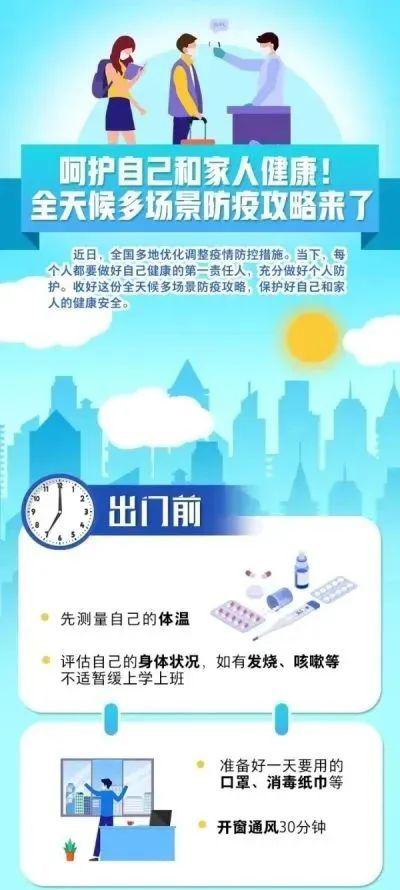 個人防護最全攻略,這8個方面,一定要了解!