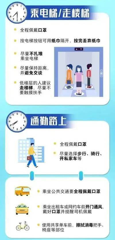 個人防護最全攻略,這8個方面,一定要了解!