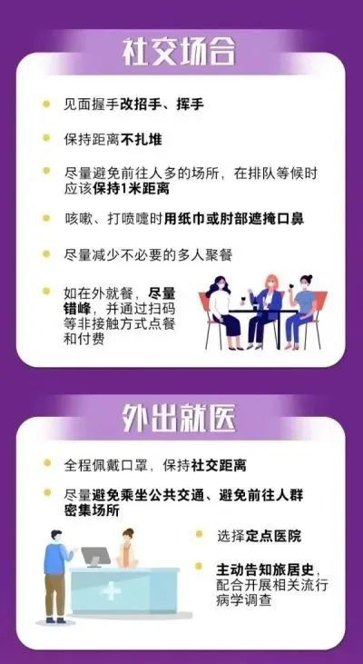個人防護最全攻略,這8個方面,一定要了解!