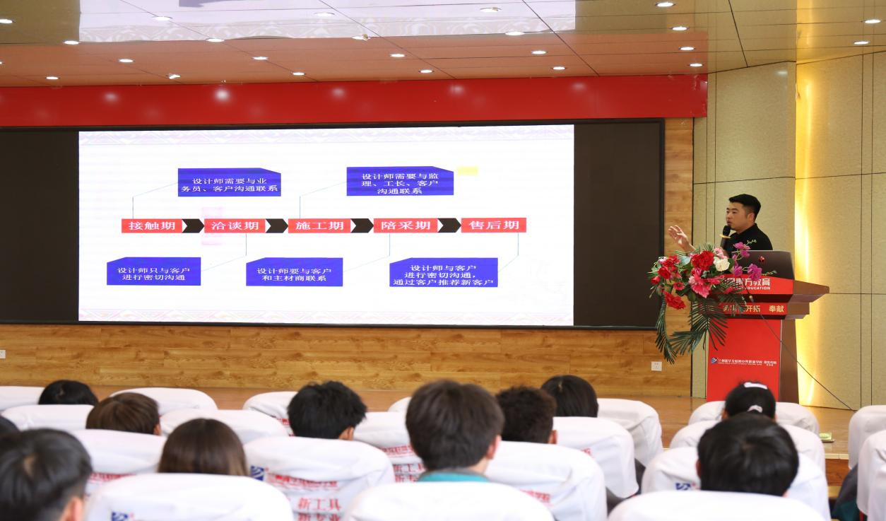 校企聯動 專業提升－蘭州新華室內設計大講堂